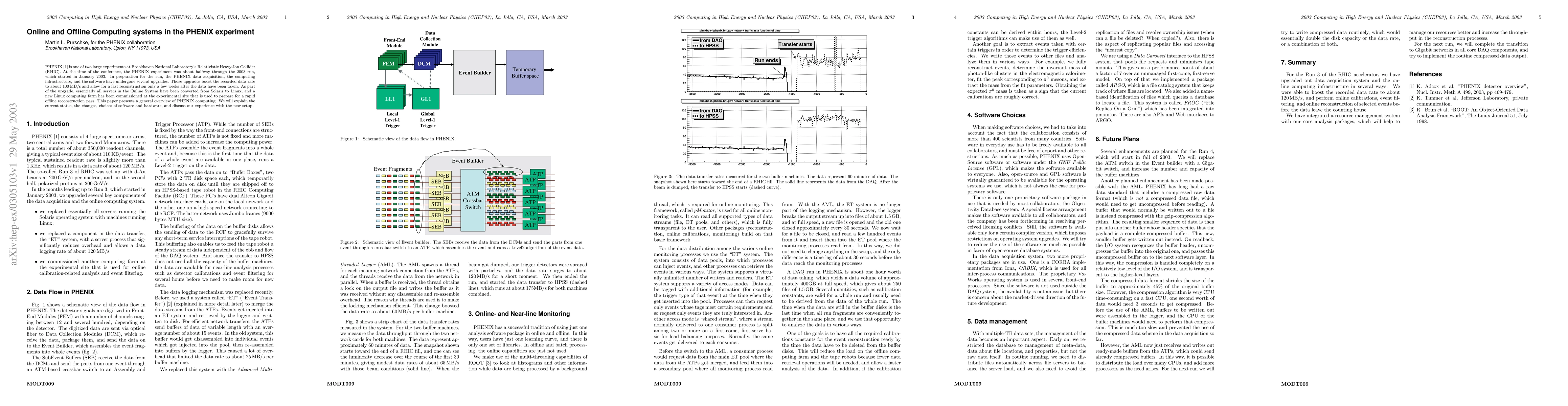 Thumbnail for Online and Offline Computing systems in the PHENIX experiment