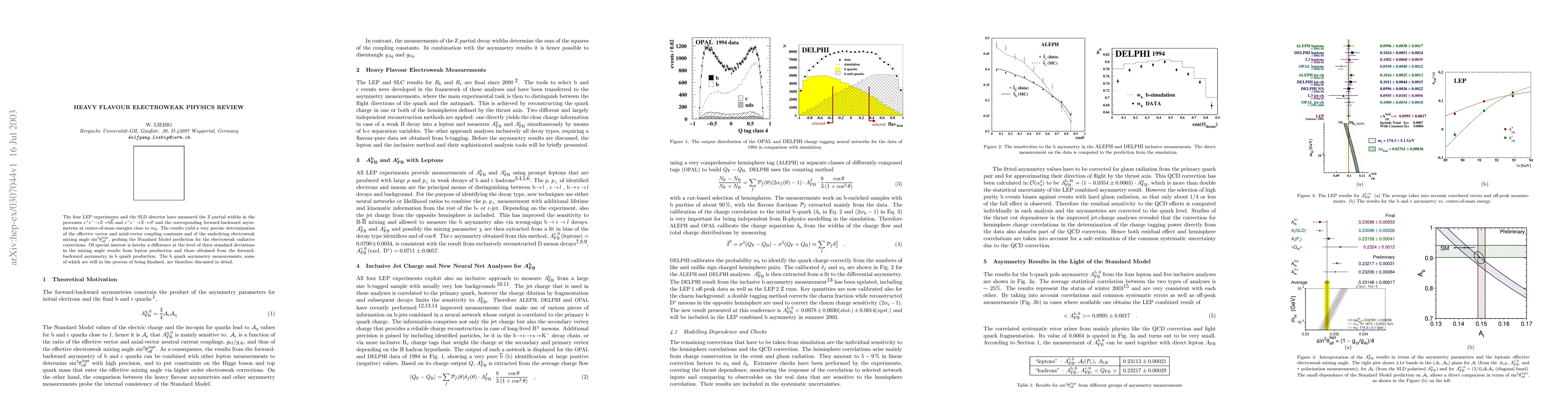 Thumbnail for Heavy Flavour Electroweak Physics Review