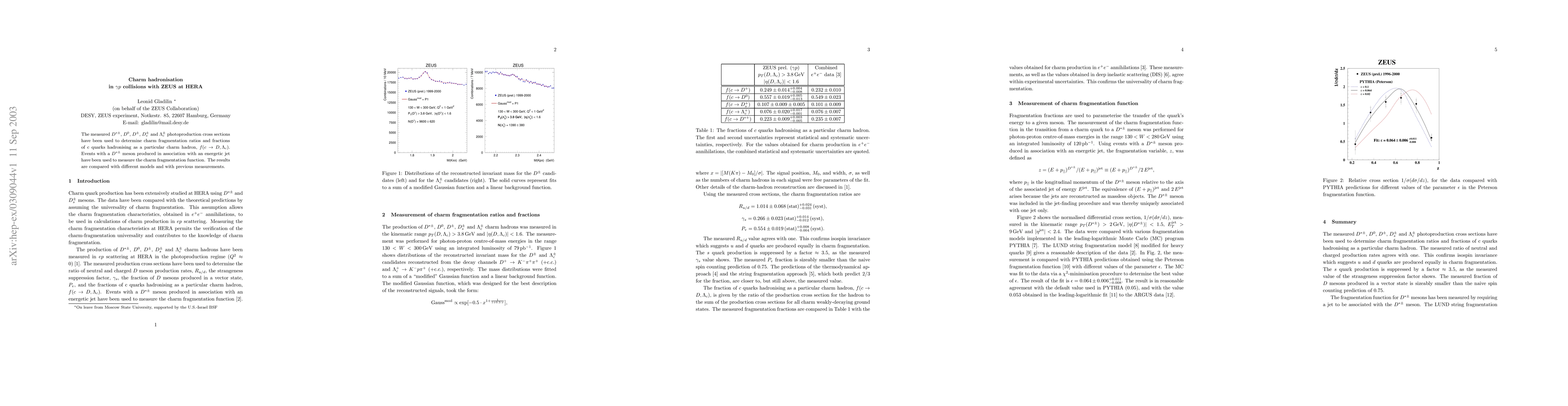 Thumbnail for Charm hadronisation in gamma-p collisions with ZEUS at HERA