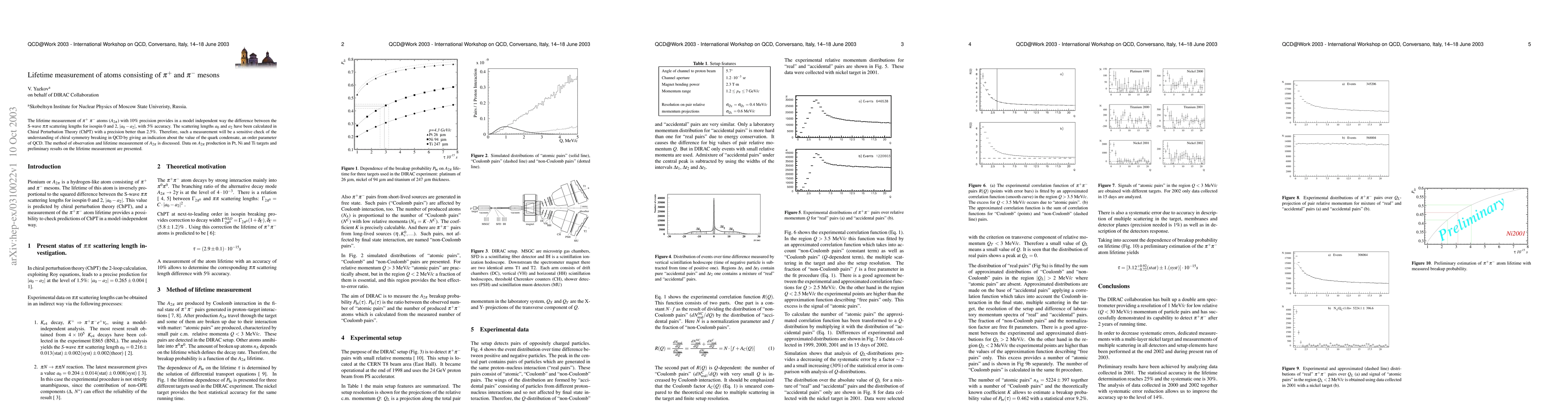 Thumbnail for Lifetime measurement of atoms consisting of pi+ and pi- mesons