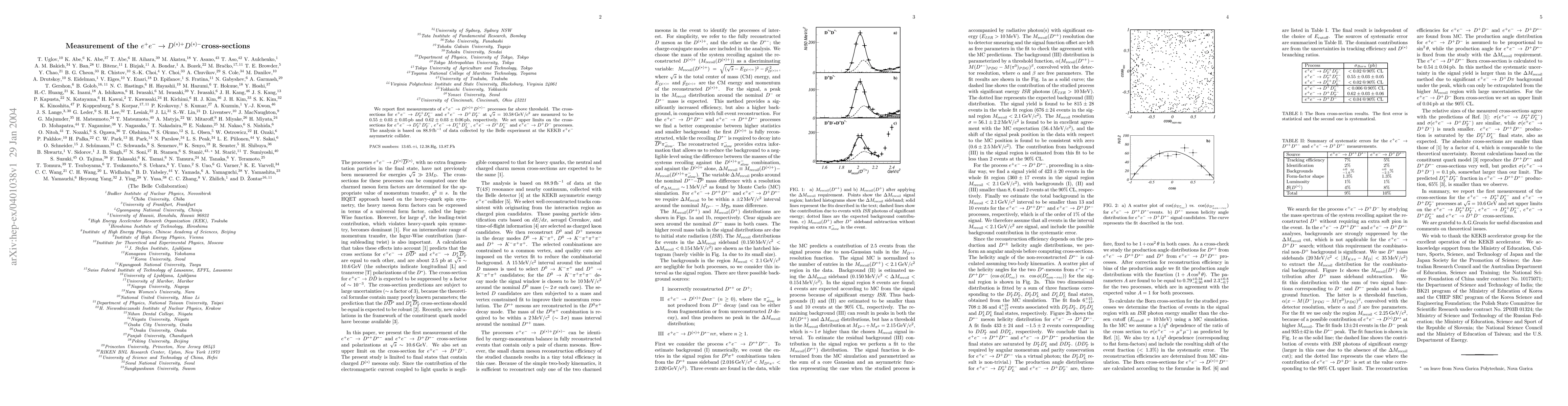 Thumbnail for Measurement of the e+e- -> D(*)+D(*)- cross-sections