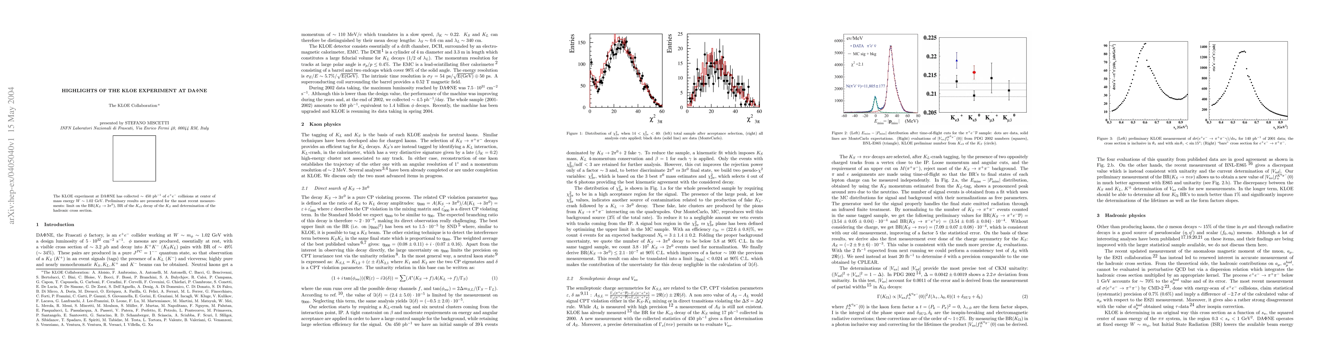 Thumbnail for Highlights of the KLOE Experiment at Daphne