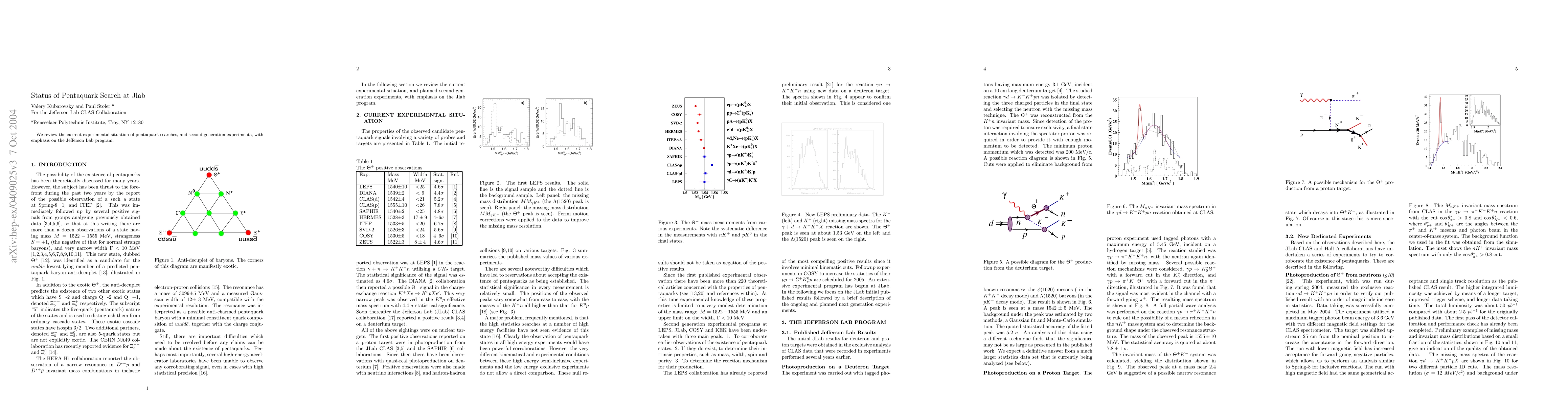 Thumbnail for Status of Pentaquark Search at Jlab