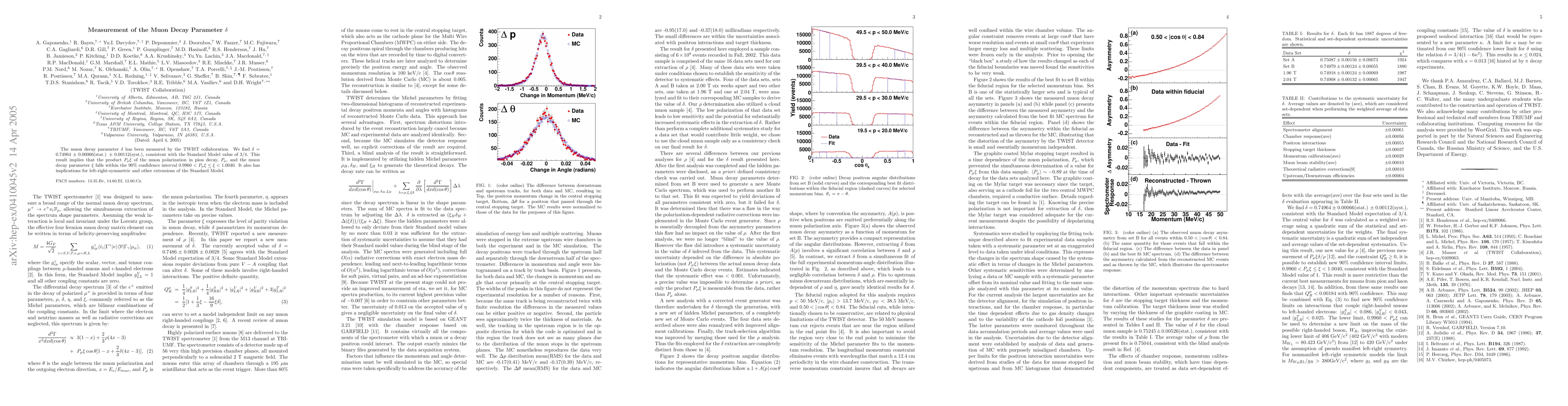 Thumbnail for Measurement of the Muon Decay Parameter delta