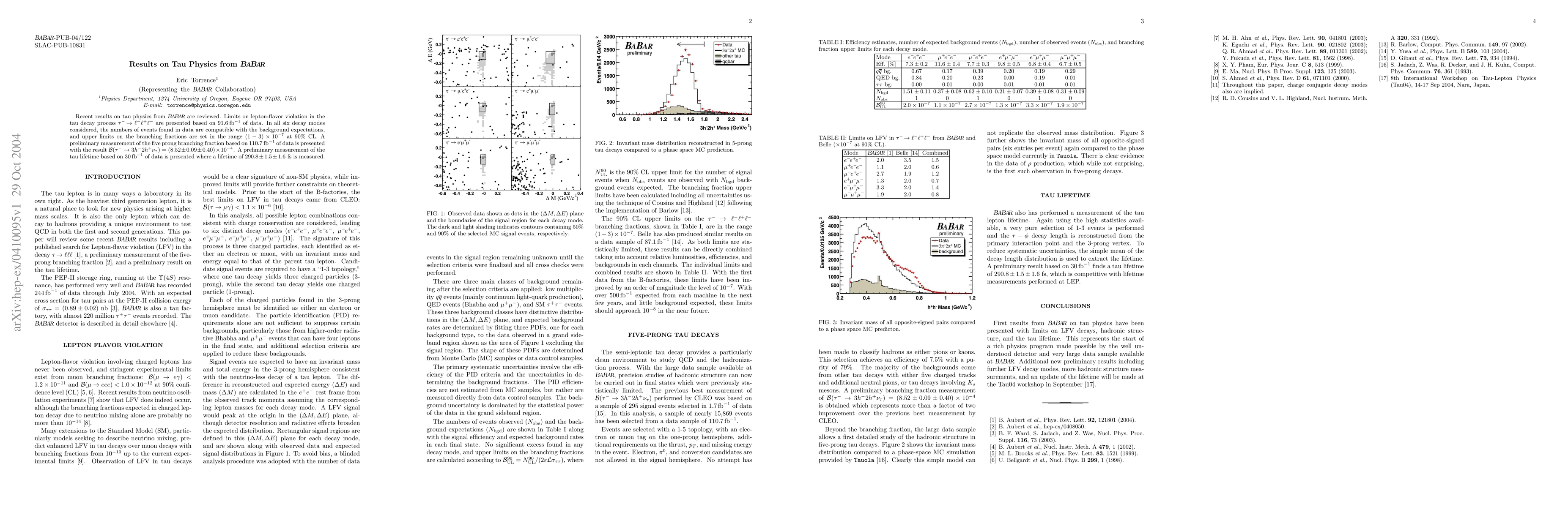 Thumbnail for Results on Tau Physics from BaBar