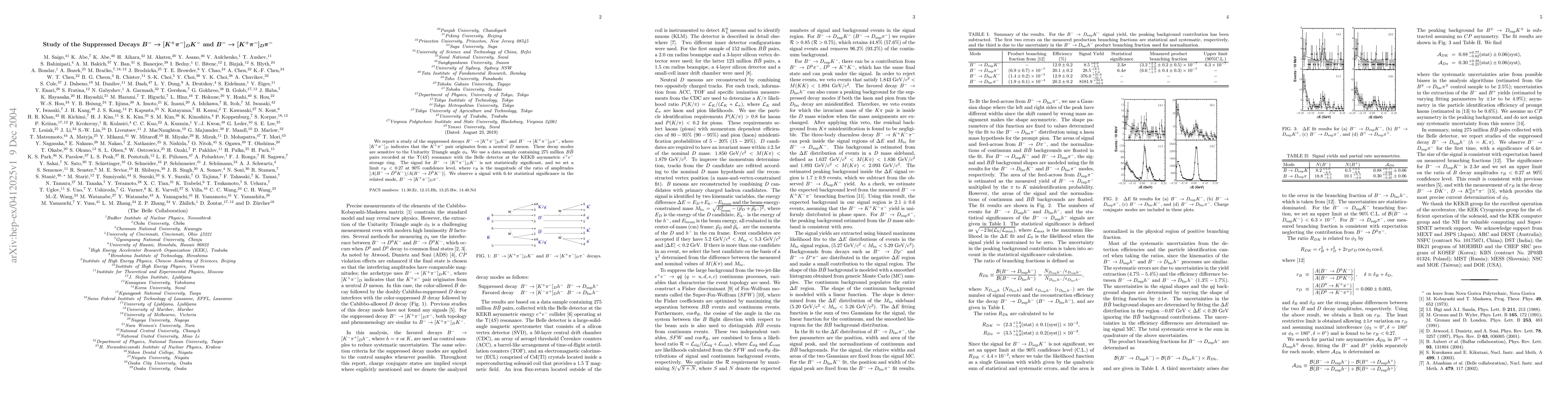 Thumbnail for Study of the Suppressed Decays $B^- \to [K^+\pi^-]_D K^-$ and $B^- \to
  [K^+\pi^-]_D \pi^-$