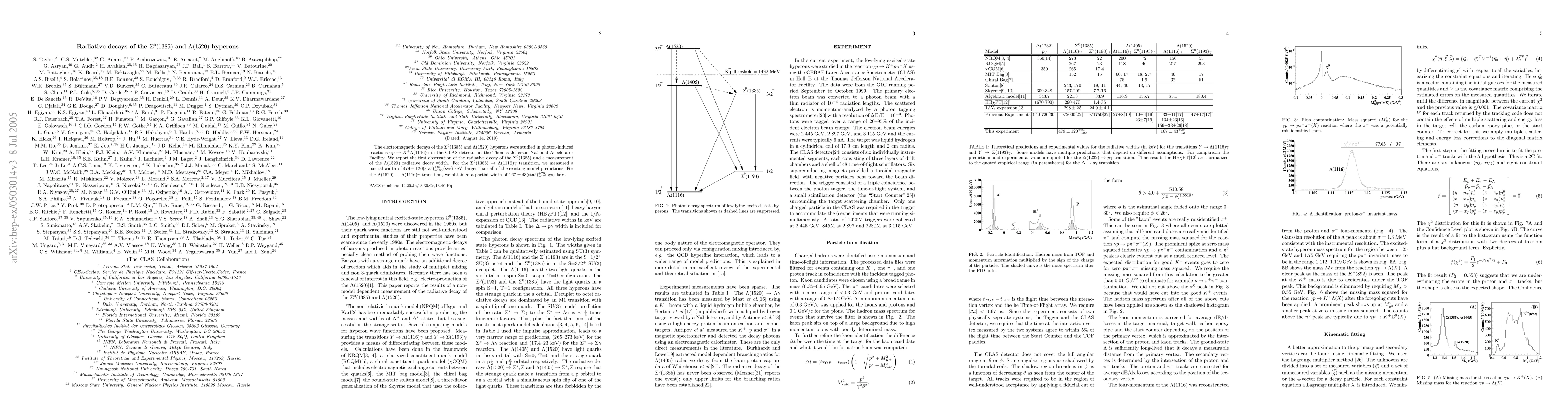 Thumbnail for Radiative decays of the Sigma0(1385) and Lambda(1520) hyperons