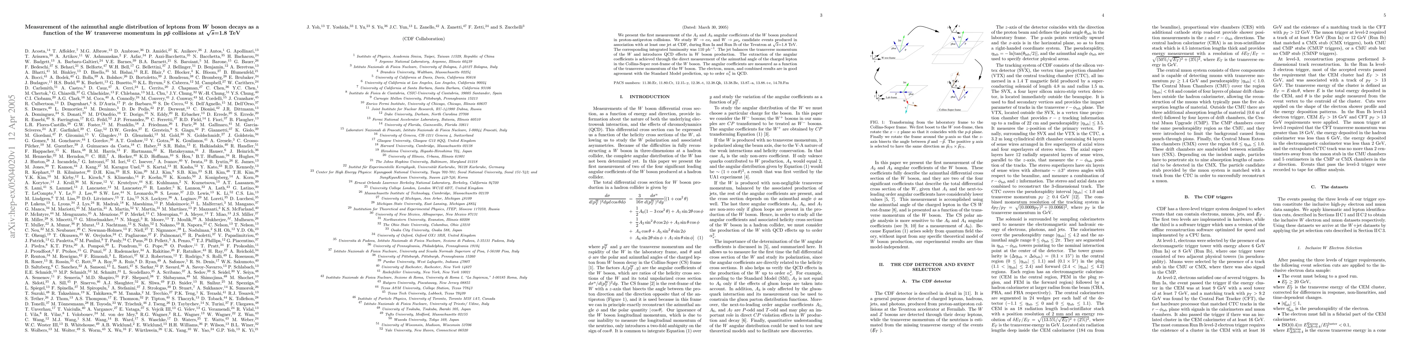 Thumbnail for Measurement of the azimuthal angle distribution of leptons from W boson
  decays as a function of the W transverse momentum in proton-antiproton
  collisions at sqrt(s)=1.8 TeV