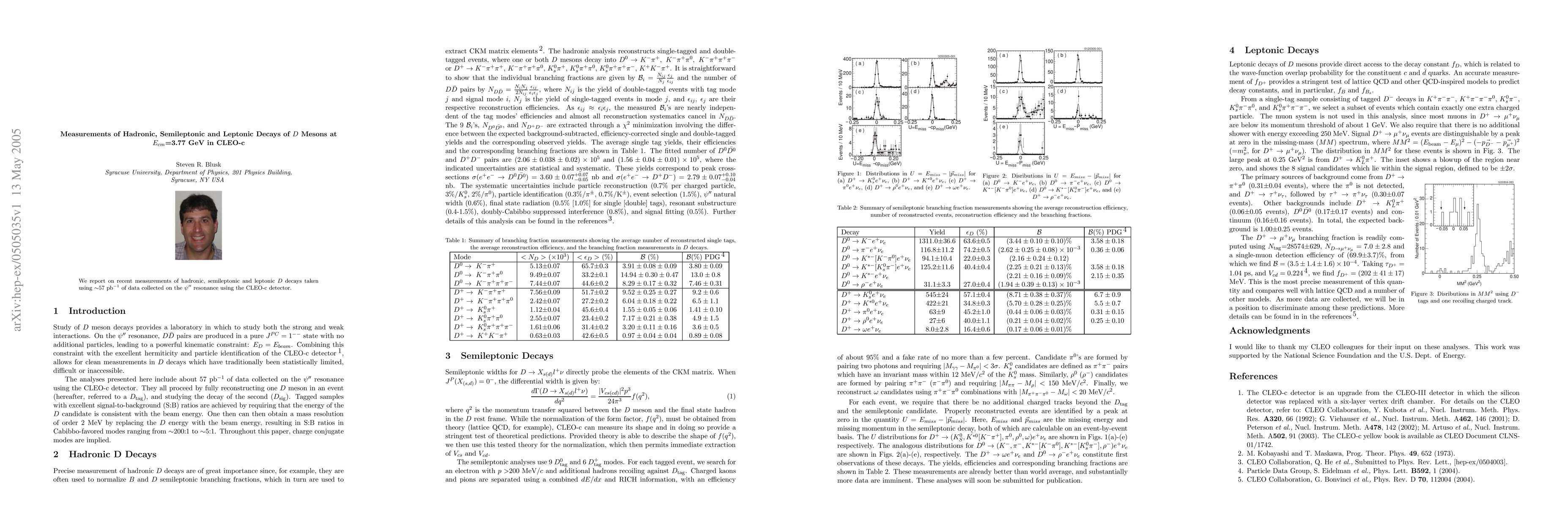 Thumbnail for Measurements of Hadronic, Semileptonic and Leptonic Decays of D Mesons
  at E_cm=3.77 GeV in CLEO-c