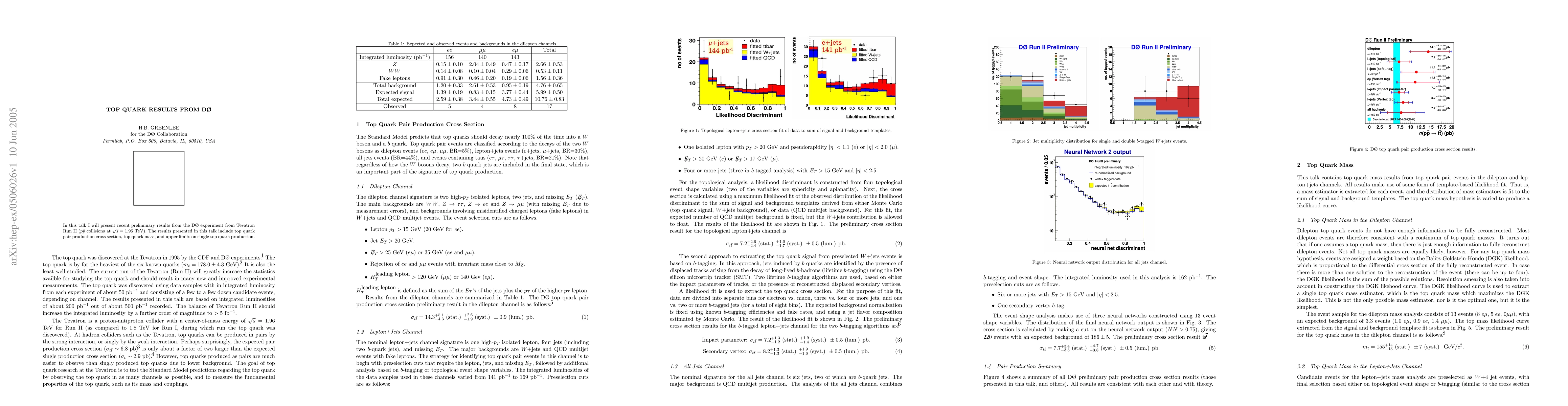 Thumbnail for Top Quark Results from D0