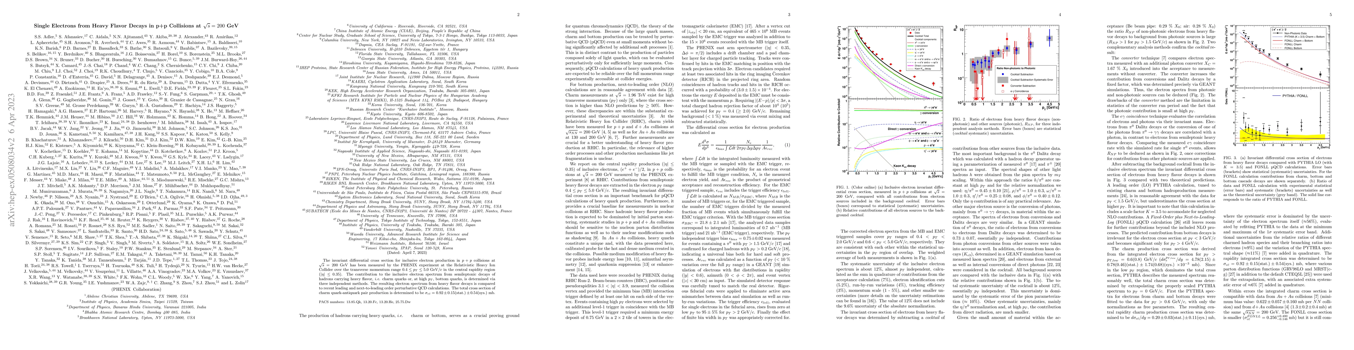 Thumbnail for Single Electrons from Heavy Flavor Decays in p+p Collisions at sqrt(s) =
  200 GeV