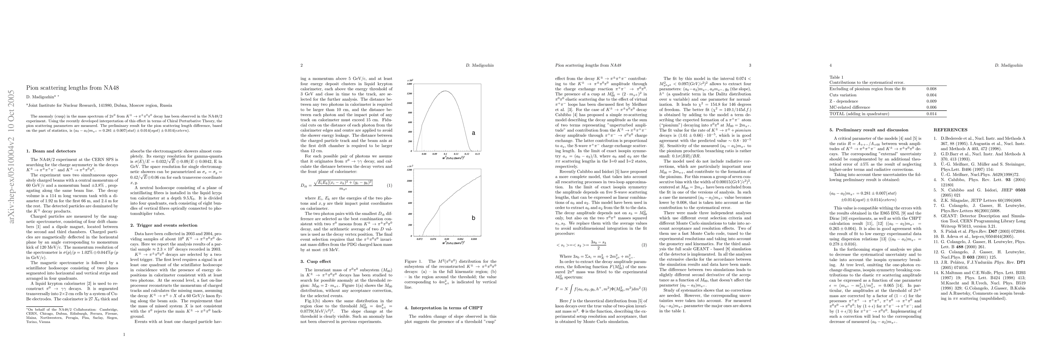 Thumbnail for Pion scattering lengths from NA48