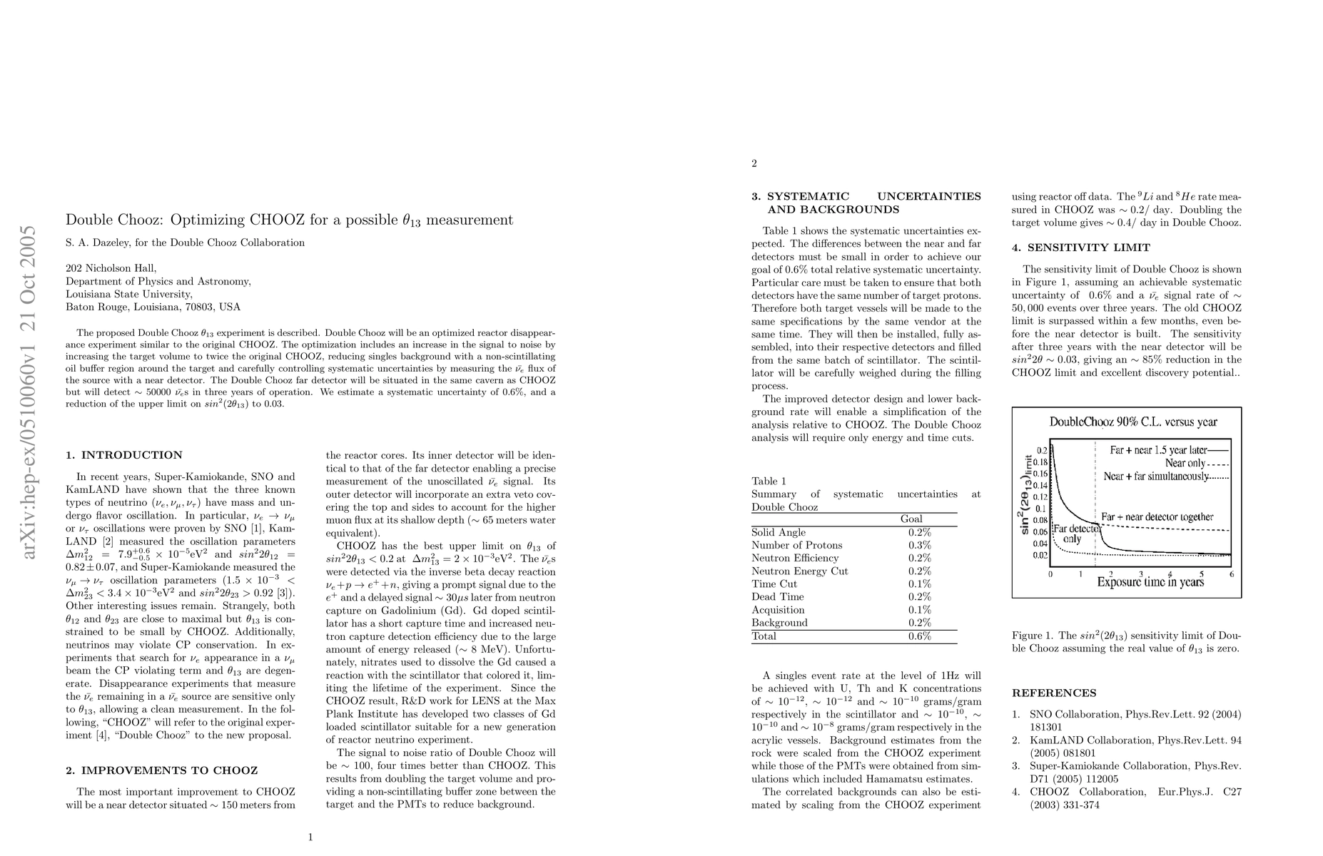 Thumbnail for Double Chooz: Optimizing CHOOZ for a possible theta 13 measurement