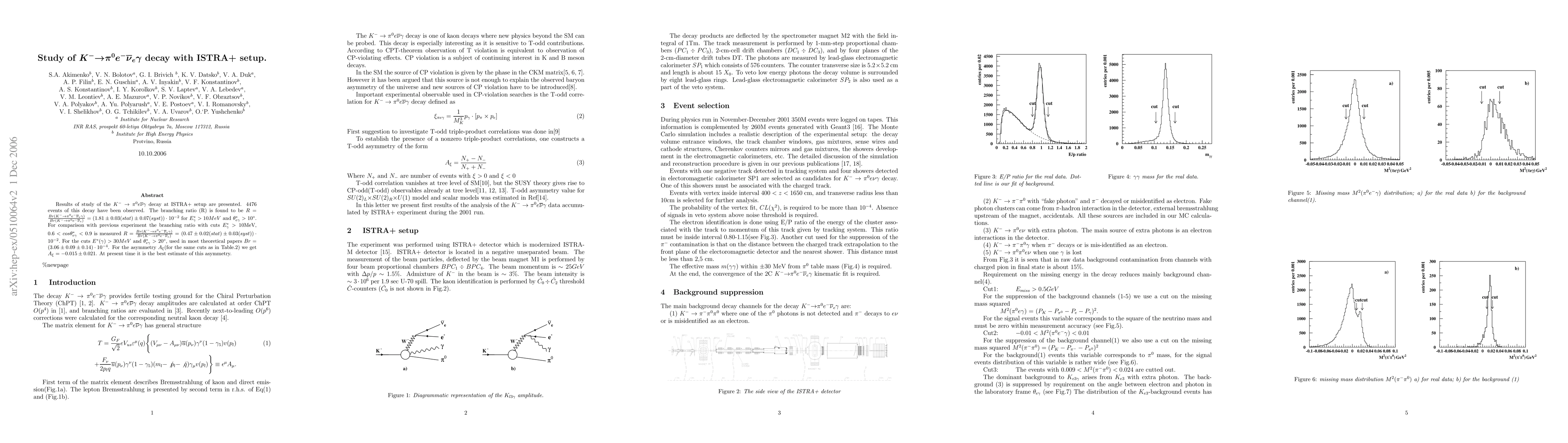 Thumbnail for Study of K- -> pi0 e nu gamma decay with ISTRA+ setup