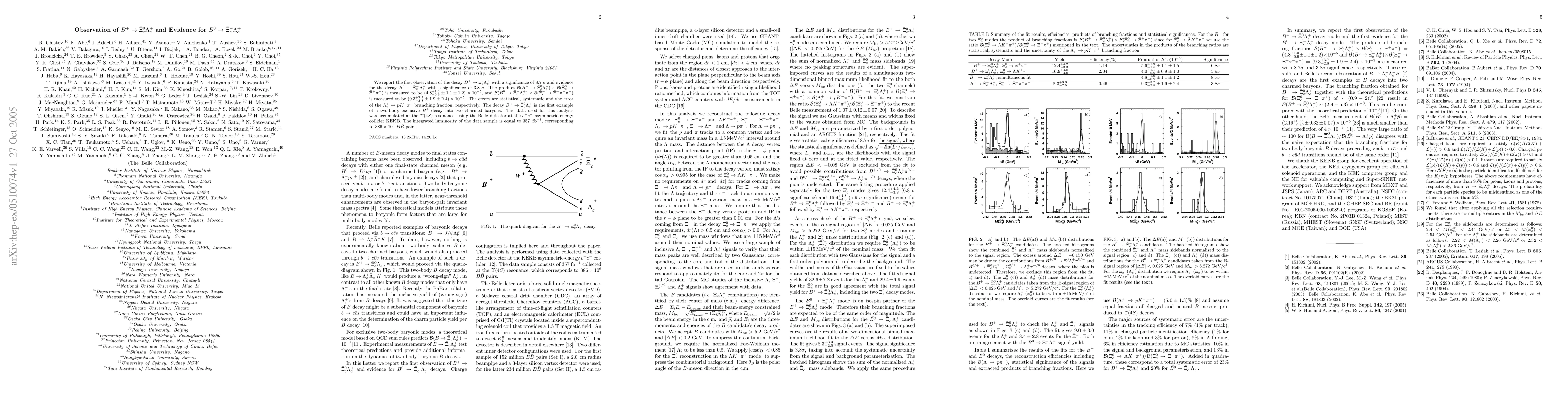 Thumbnail for Observation of B^+ -> \bar{\Xi}_c^0\Lambda_c^+ and Evidence for B^0 ->
  \bar{\Xi}_c^-\Lambda_c^+