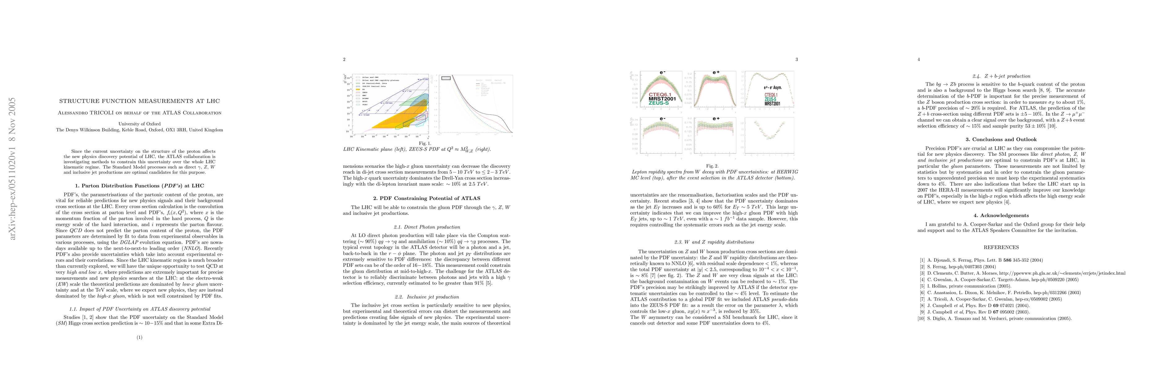Thumbnail for Structure Function Measurements at the LHC