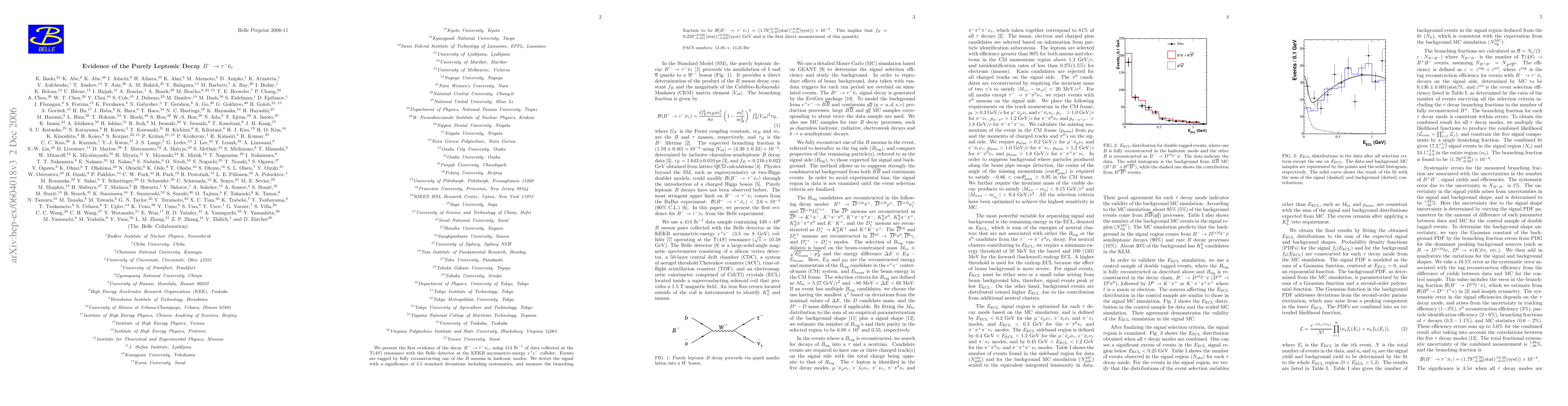 Thumbnail for Evidence of the Purely Leptonic Decay B- --> tau- nu_tau-bar