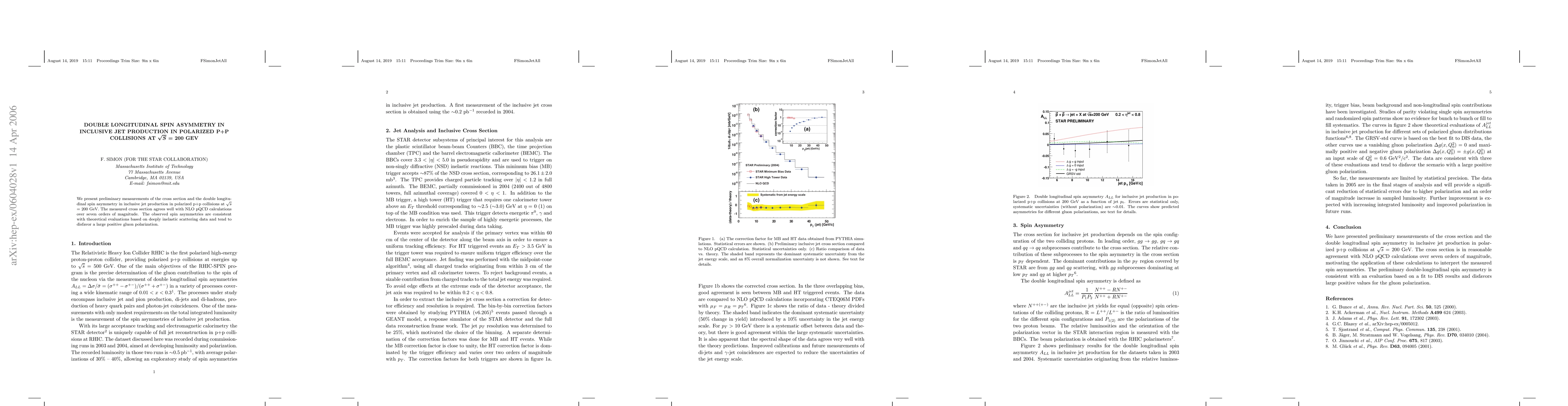 Thumbnail for Double Longitudinal Spin Asymmetry in Inclusive Jet Production in
  Polarized p+p Collisions at Sqrt(s) = 200 GeV