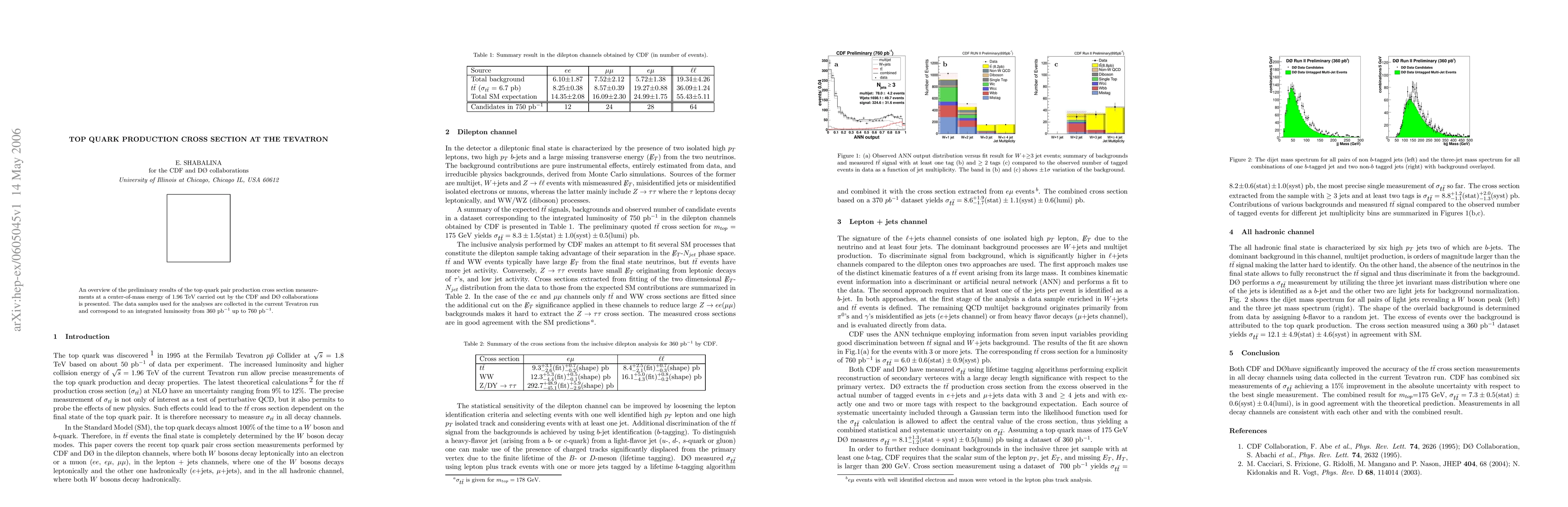 Thumbnail for Top Quark Production Cross Section at the Tevatron