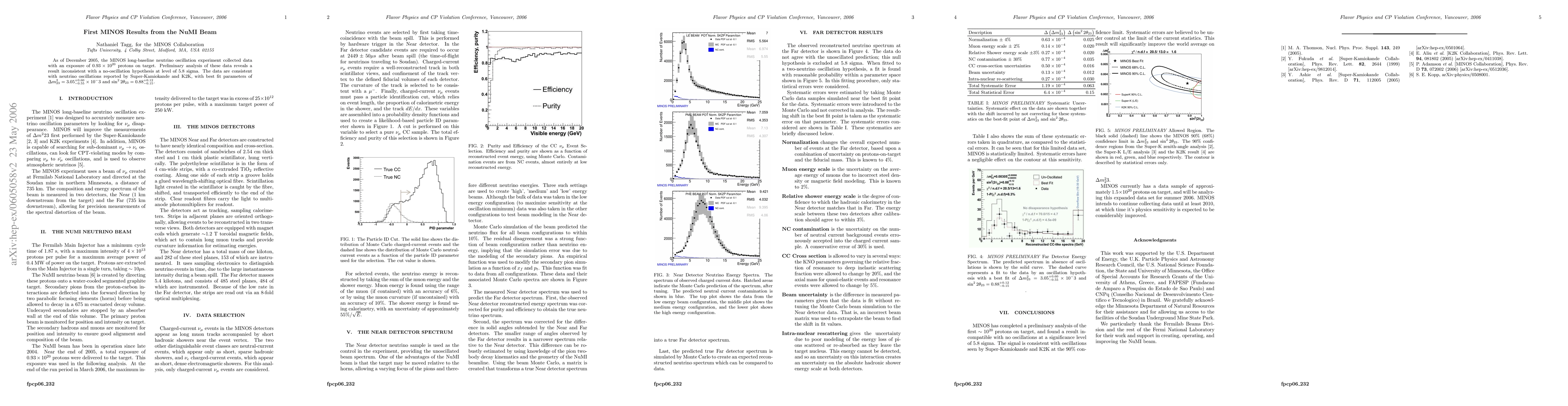 Thumbnail for First MINOS Results from the NuMI Beam