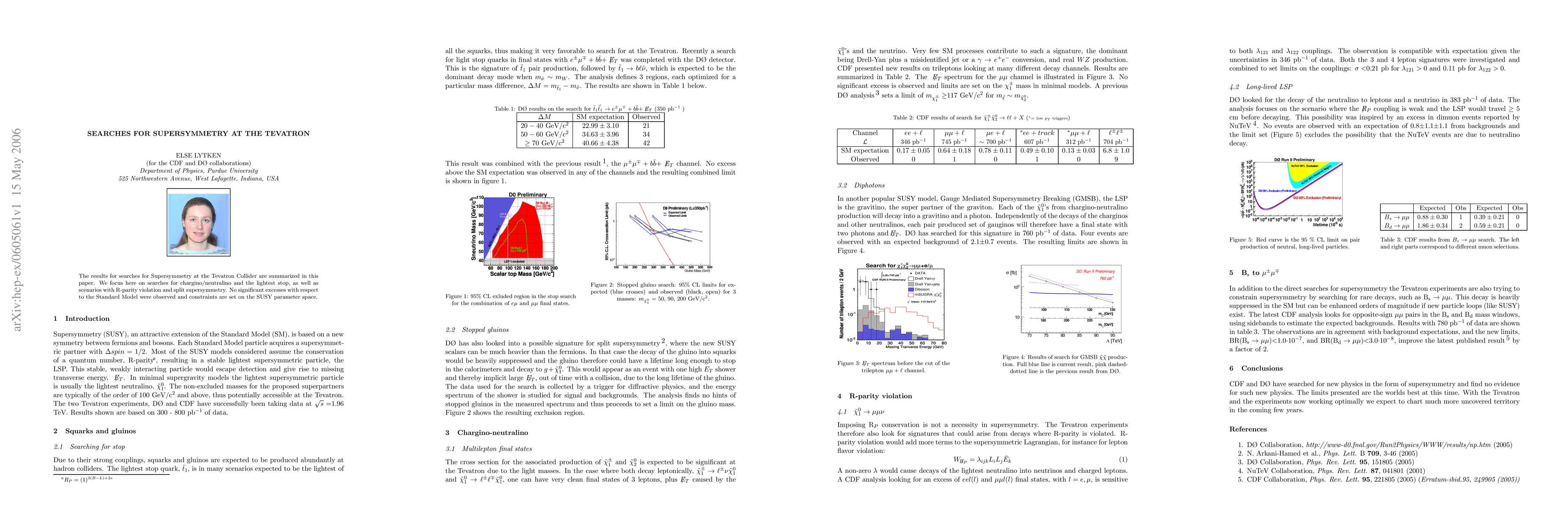 Thumbnail for Searches for Supersymmetry at the Tevatron