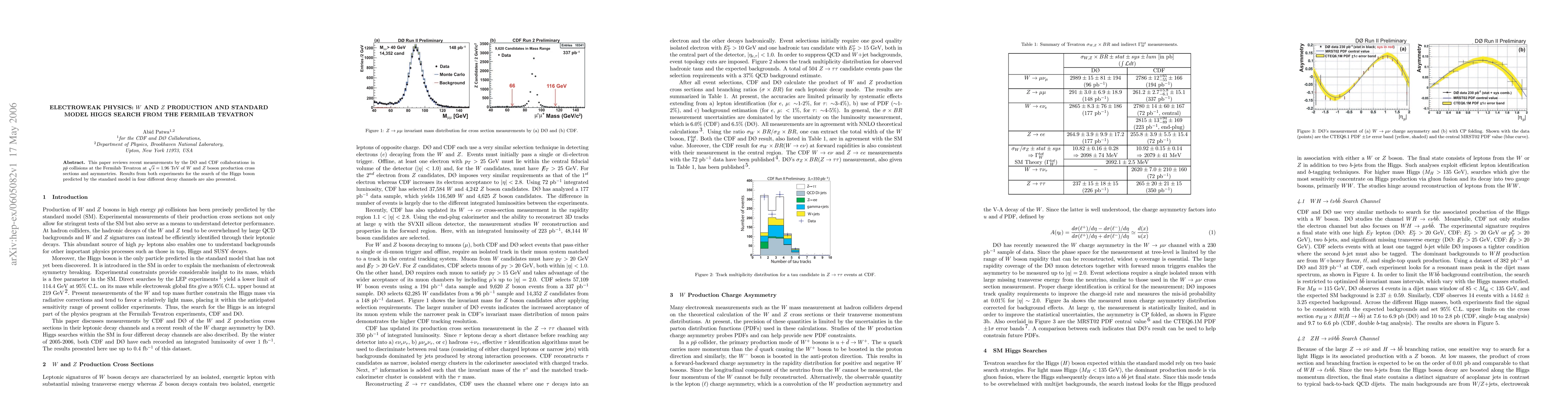 Thumbnail for W and Z Production and Standard Model Higgs Search from the Fermilab
  Tevatron