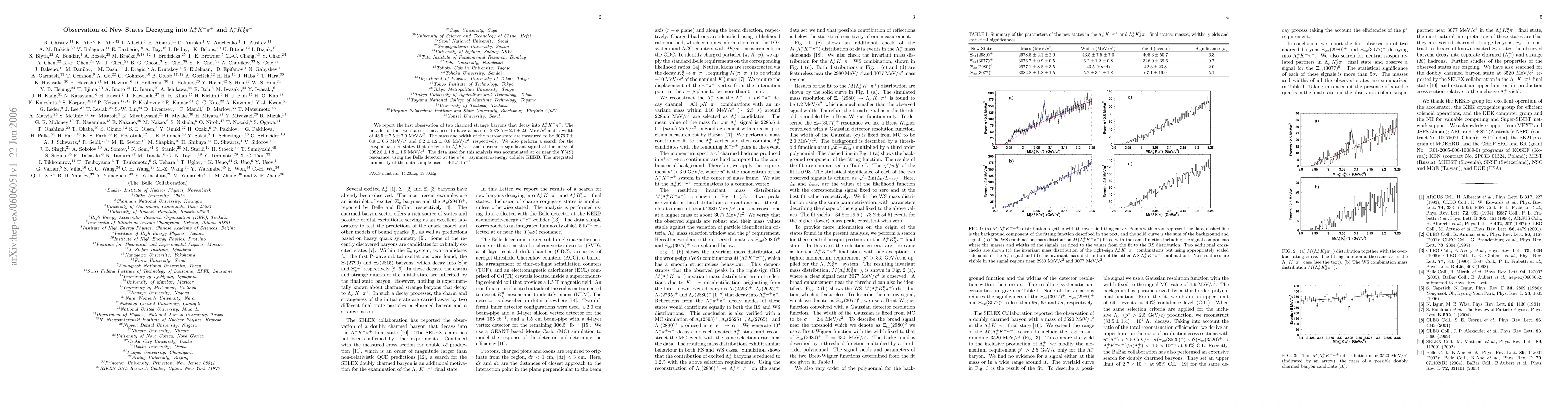 Thumbnail for Observation of New States Decaying into $\Lambda_c^+ K^-\pi^+$ and
  $\Lambda_c^+ K^0_S\pi^-$