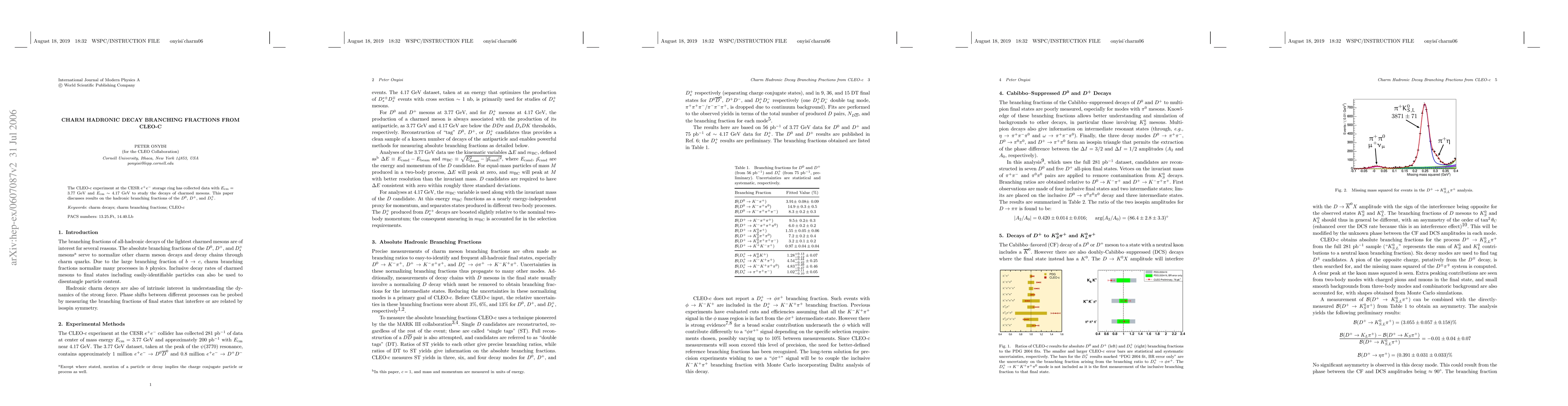 Thumbnail for Charm Hadronic Decay Branching Fractions From CLEO-c