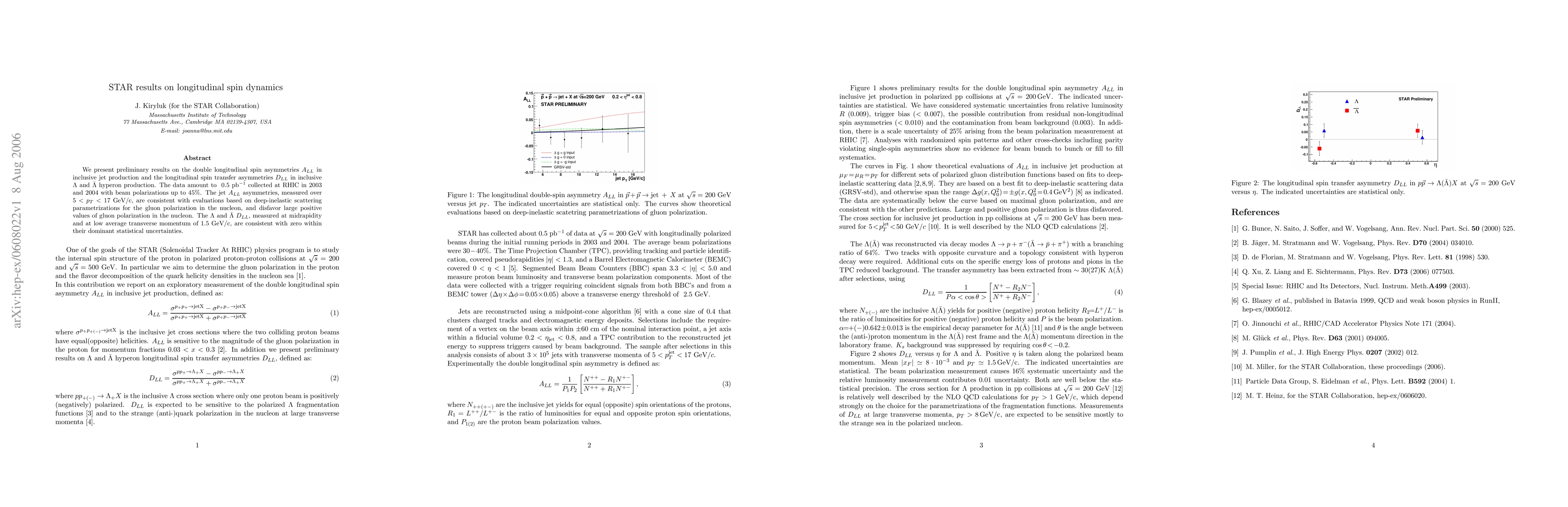 Thumbnail for STAR results on longitudinal spin dynamics