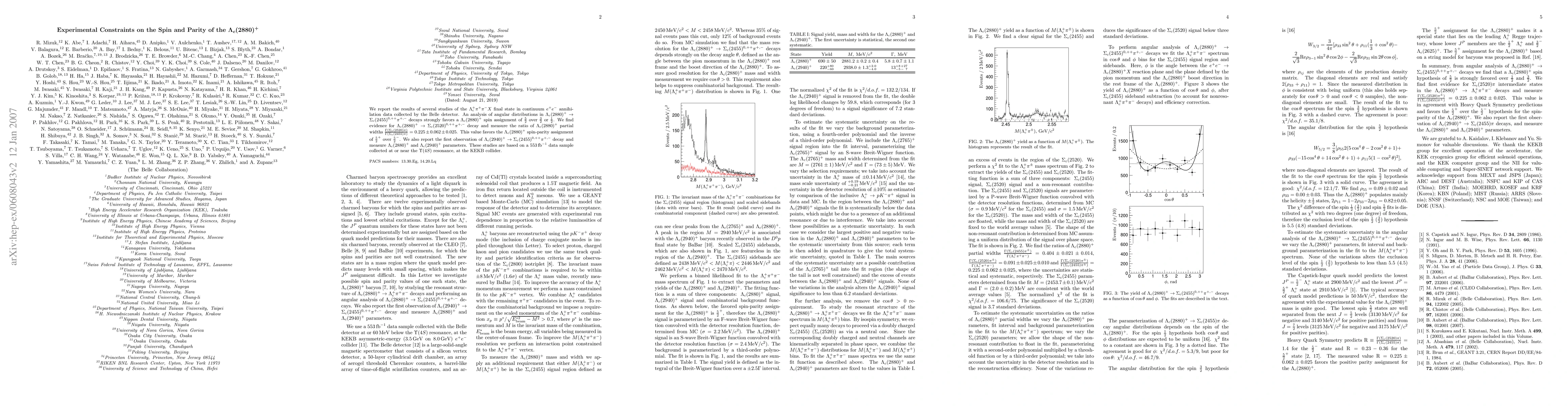 Thumbnail for Experimental Constraints on the Spin and Parity of the Lambda_c(2880)