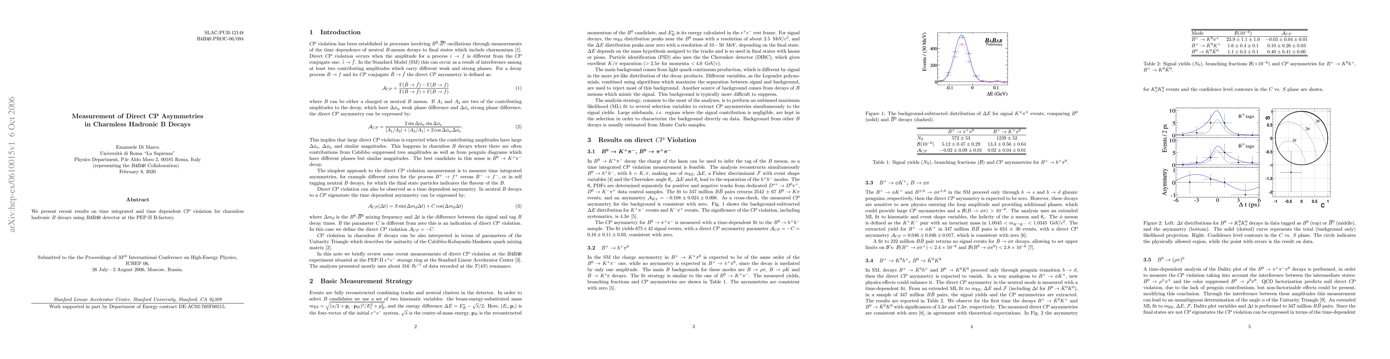 Thumbnail for Measurement of Direct CP Asymmetries in Charmless Hadronic B Decays