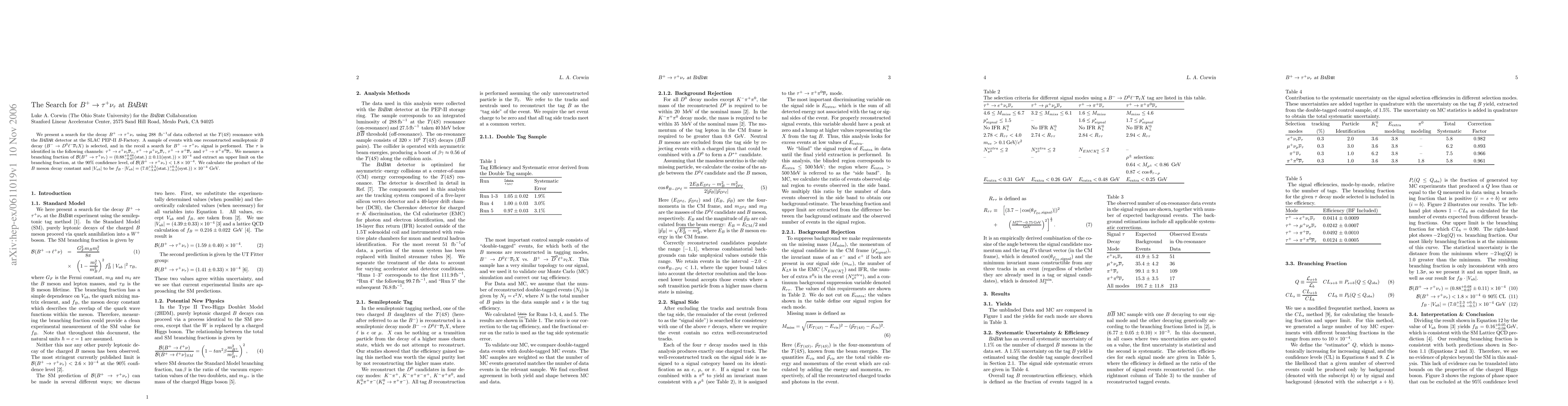 Thumbnail for A search for the decay of the positive B meson into a positive tau
  lepton and a tau neutrino at the BaBar experiment