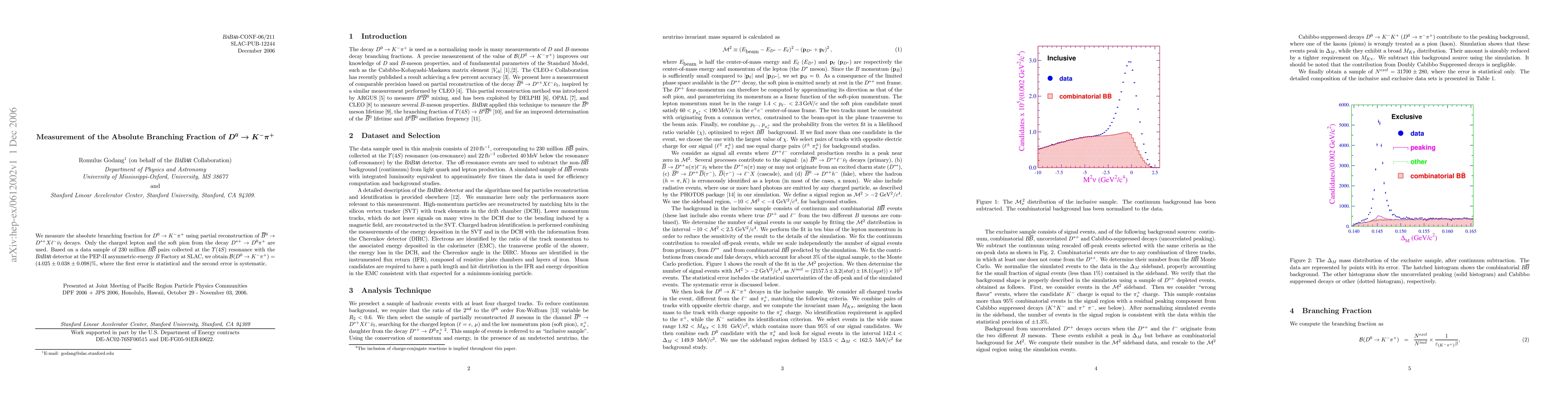 Thumbnail for Measurement of the Absolute Branching Fraction of D0 -> K- pi+
