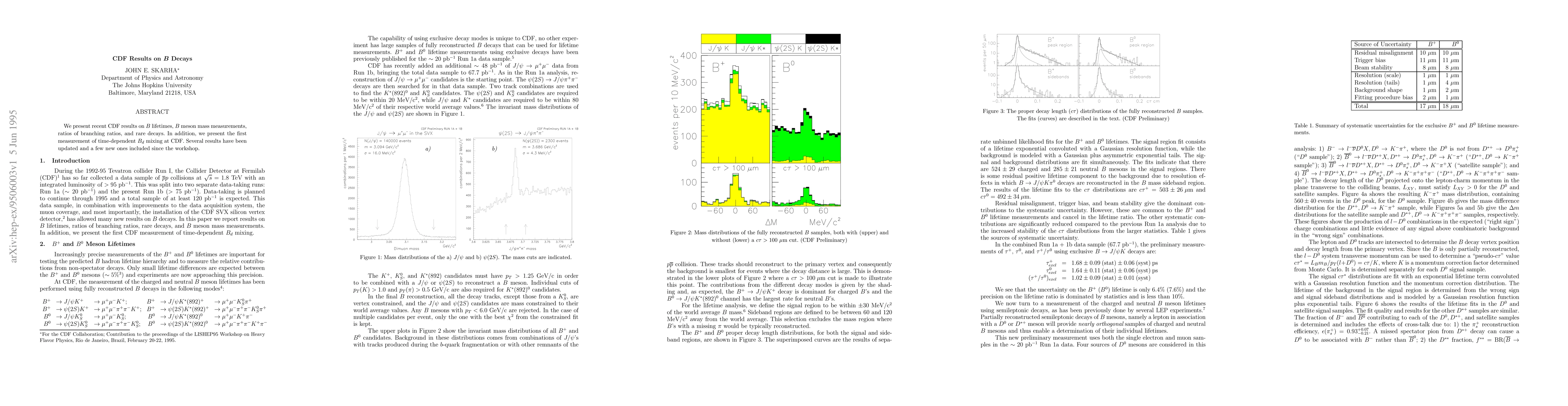 Thumbnail for CDF Results on $B$ Decays