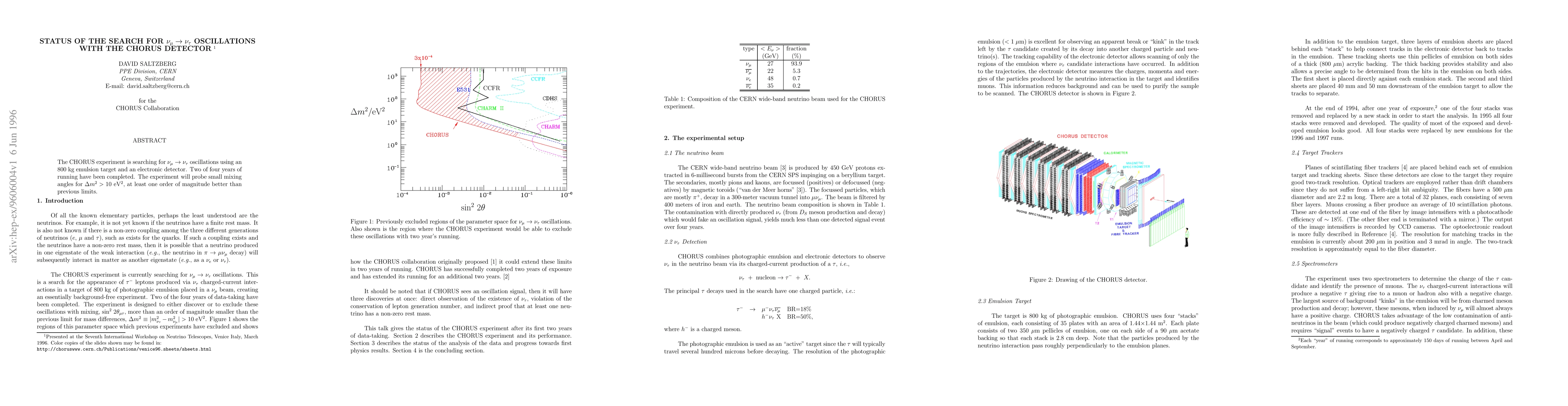 Thumbnail for Status of the Search for nu-mu to nu-tau Oscillations with the CHORUS
  Detector