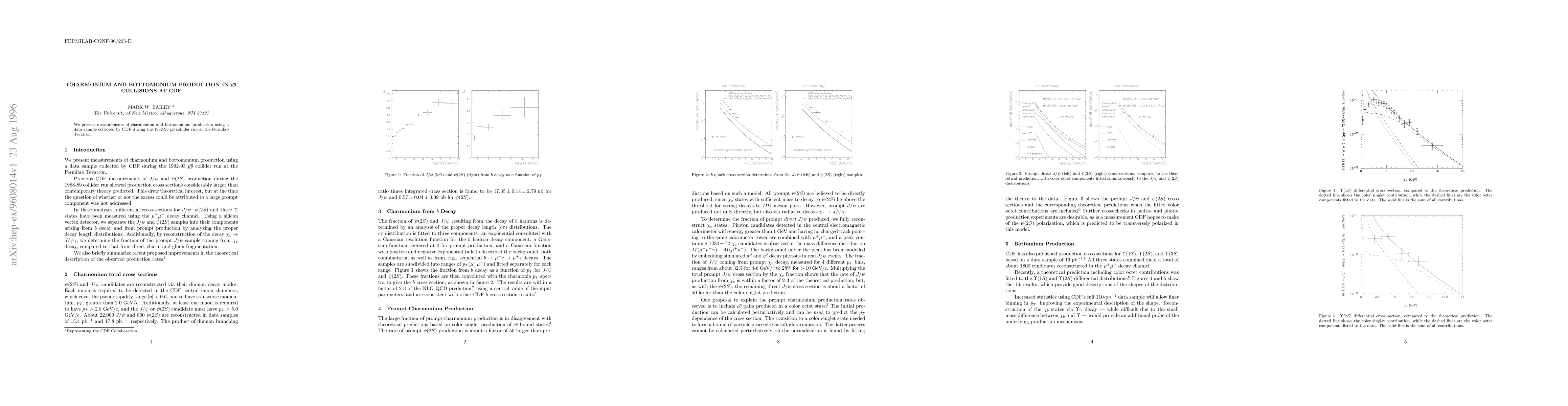 Thumbnail for Charmonium and Bottomonium Production in p-pbar Collisions at CDF