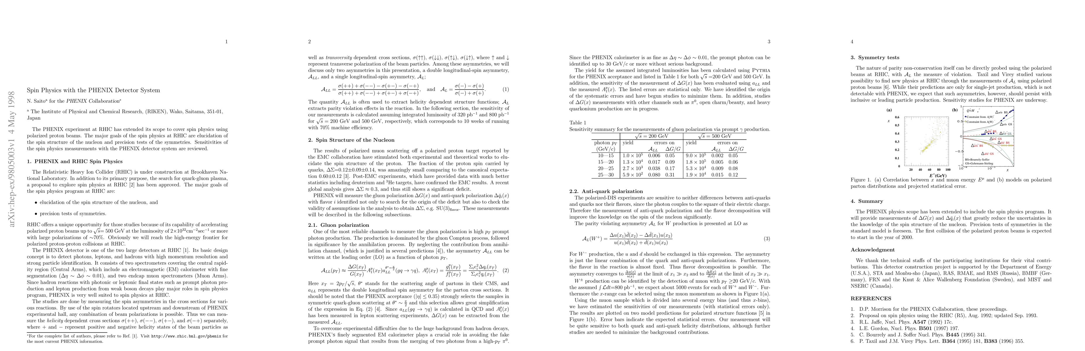 Thumbnail for Spin Physics with the PHENIX Detector System
