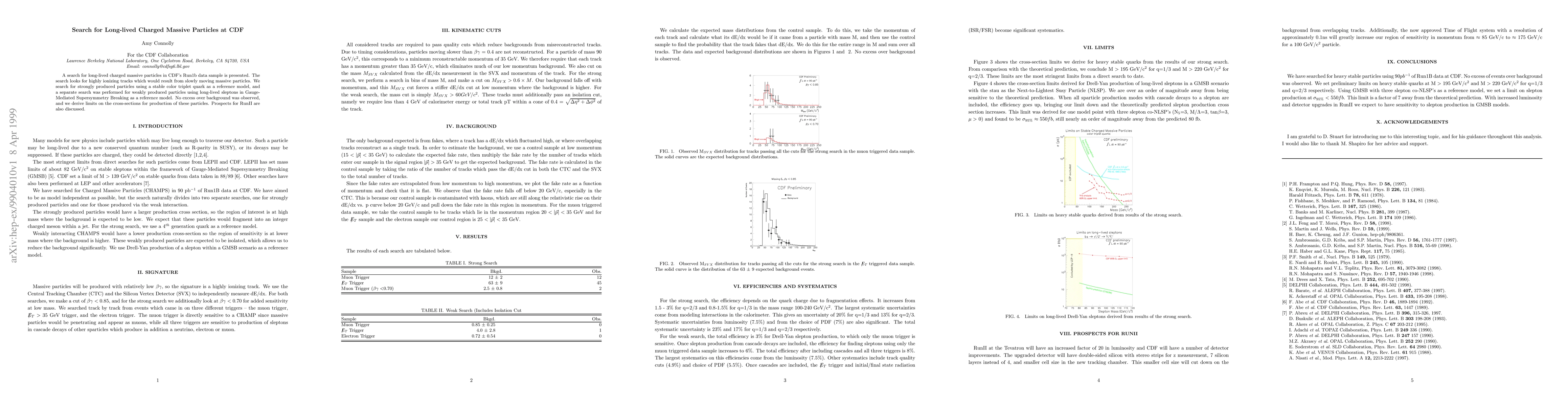 Thumbnail for Search for Long-lived Charged Massive Particles at CDF