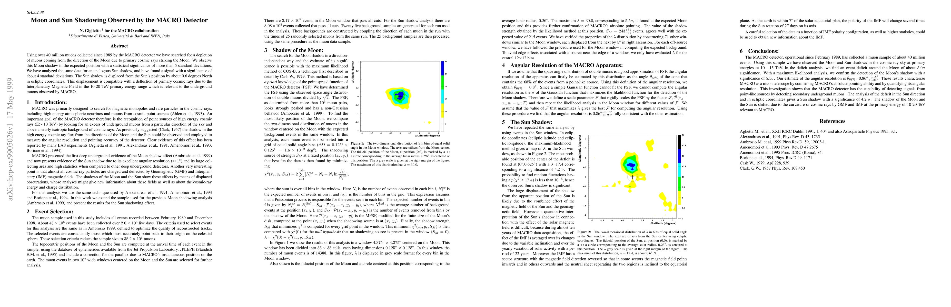 Thumbnail for Moon and Sun Shadowing Observed by the MACRO Detector