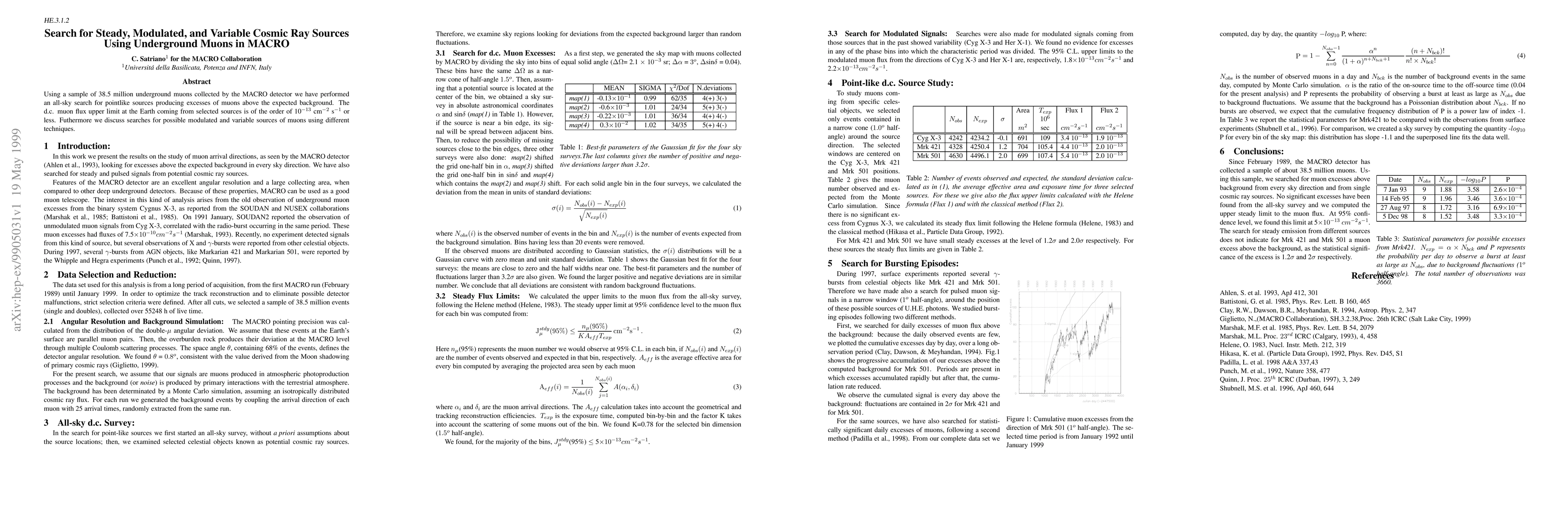 Thumbnail for Search for Steady, Modulated, and Variable Cosmic Ray Sources Using
  Underground Muons in MACRO