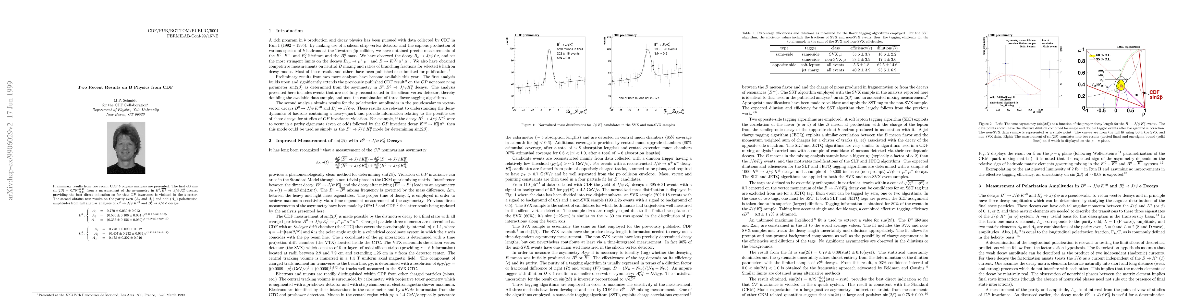 Thumbnail for Two Recent Results on B Physics from CDF