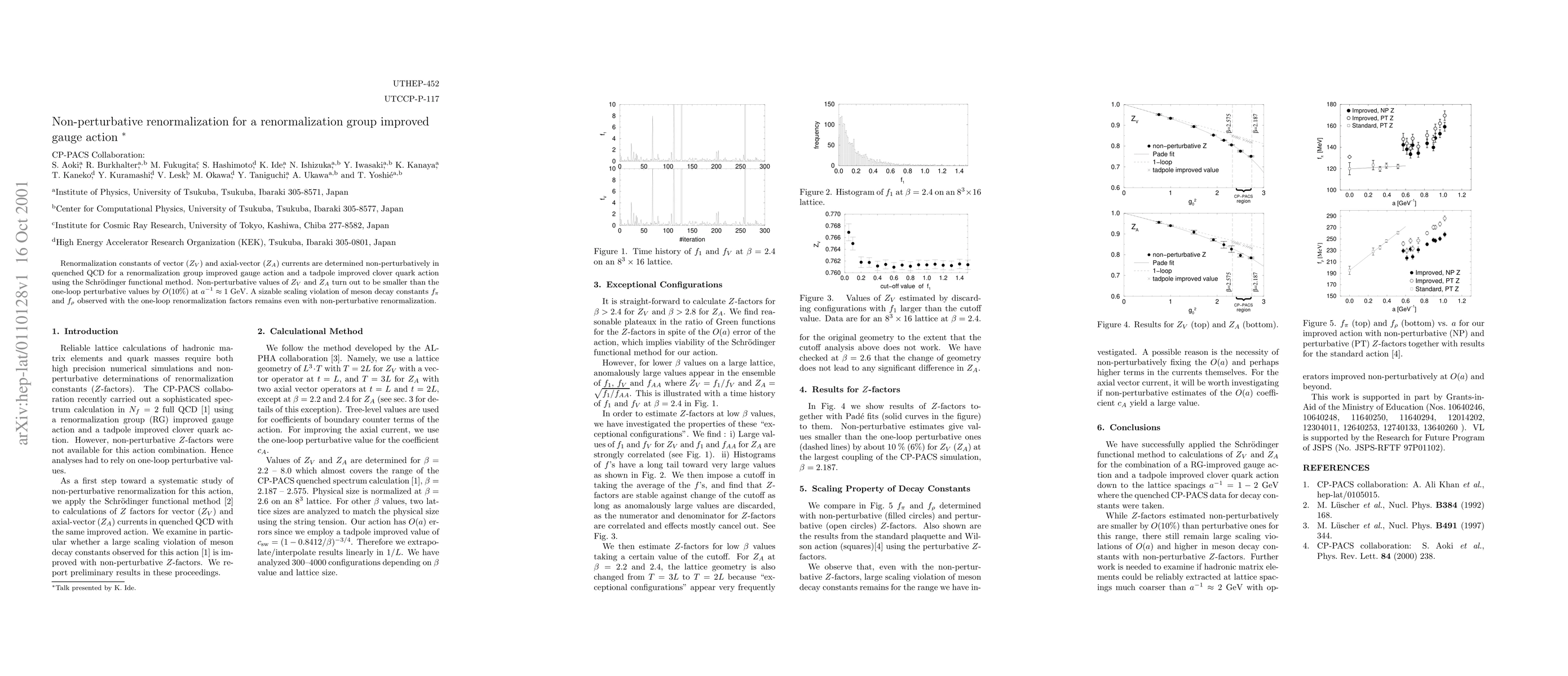 Thumbnail for Non-perturbative renormalization for a renormalization group improved
  gauge action