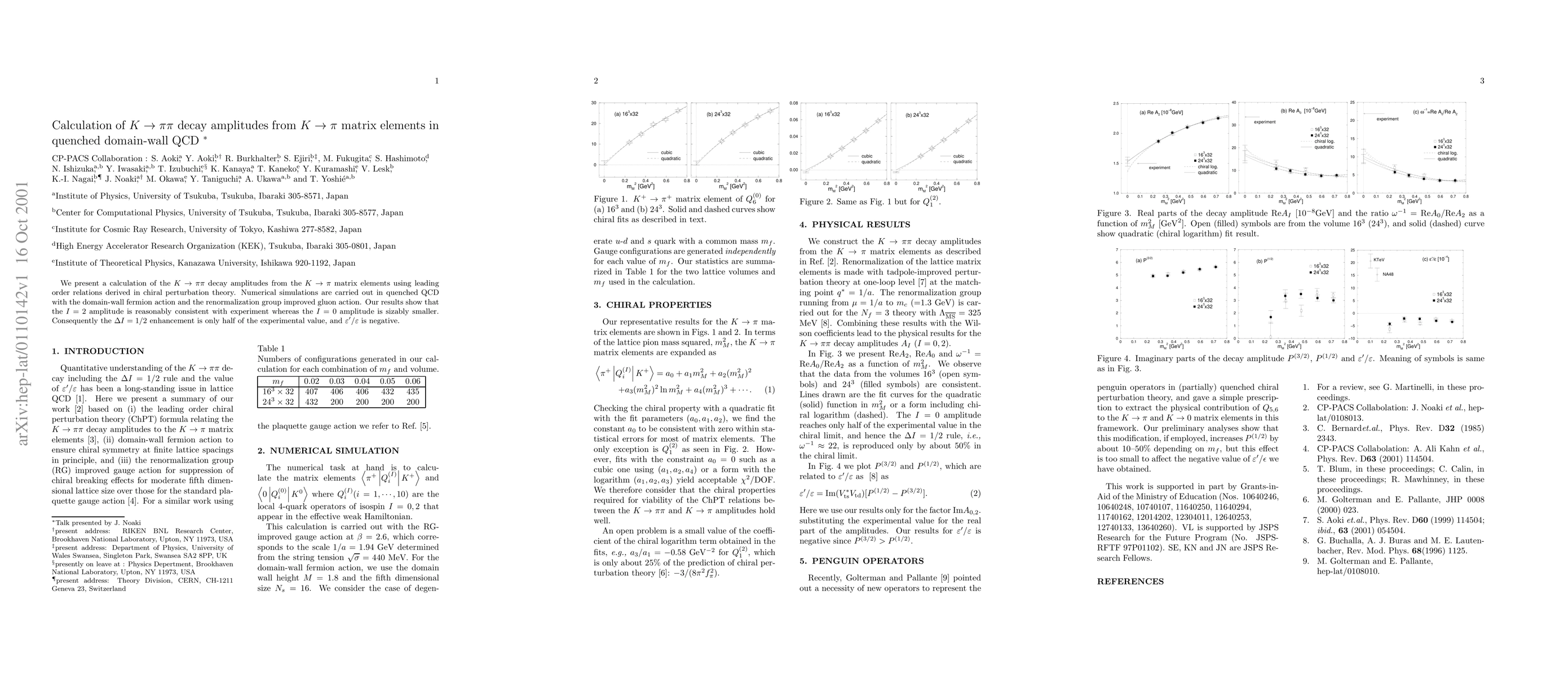 Thumbnail for Calculation of $K\to\pi\pi$ decay amplitudes from $K\to\pi$ matrix
  elements in quenched domain-wall QCD