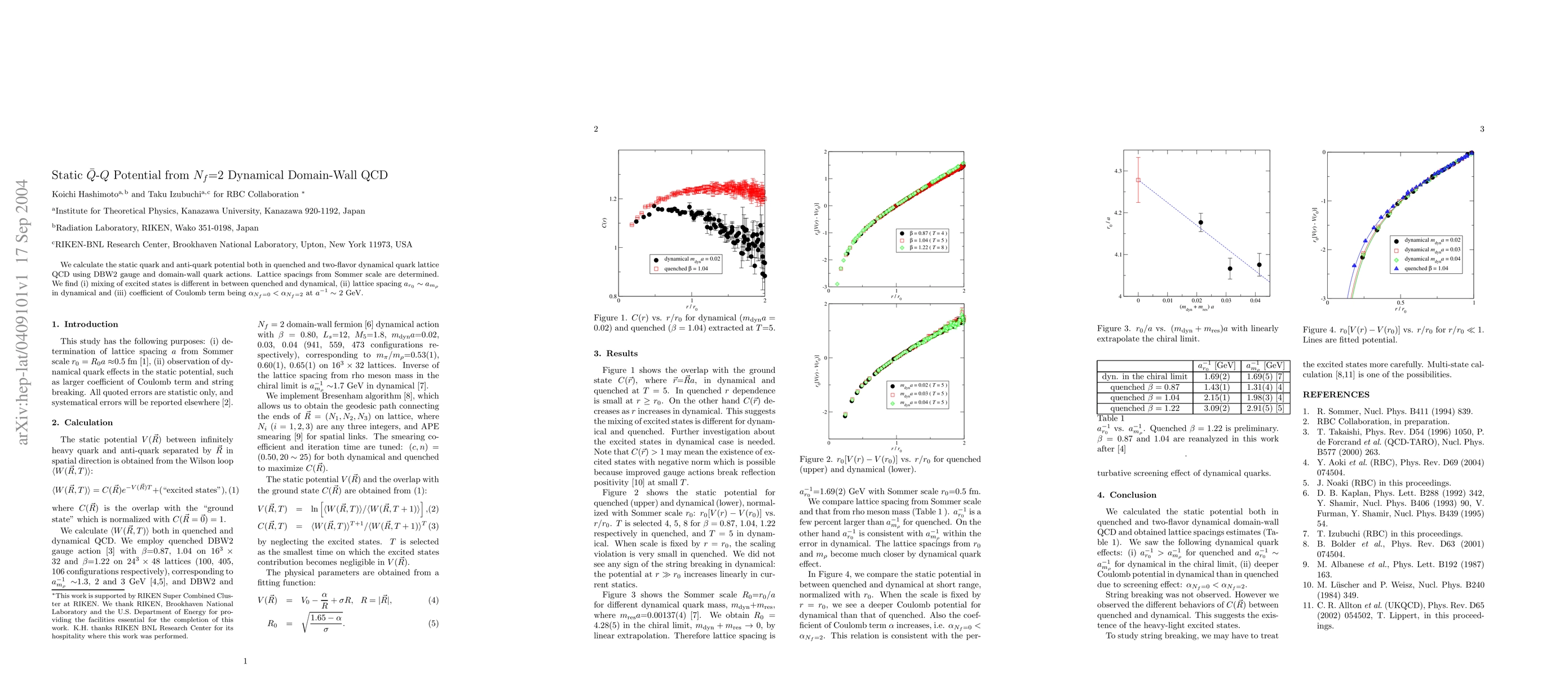 Thumbnail for Static $\bar{Q}$-$Q$ Potential from $N_f=2$ Dynamical Domain-Wall QCD