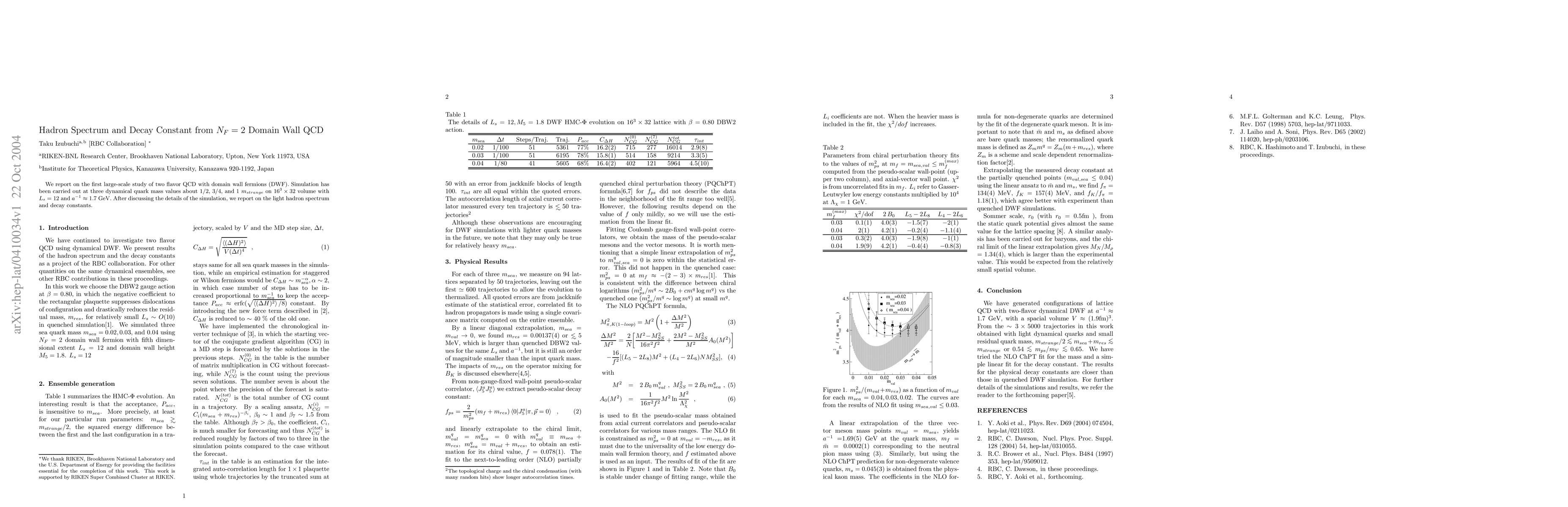 Thumbnail for Hadron Spectrum and Decay Constant from $N_F=2$ Domain Wall QCD