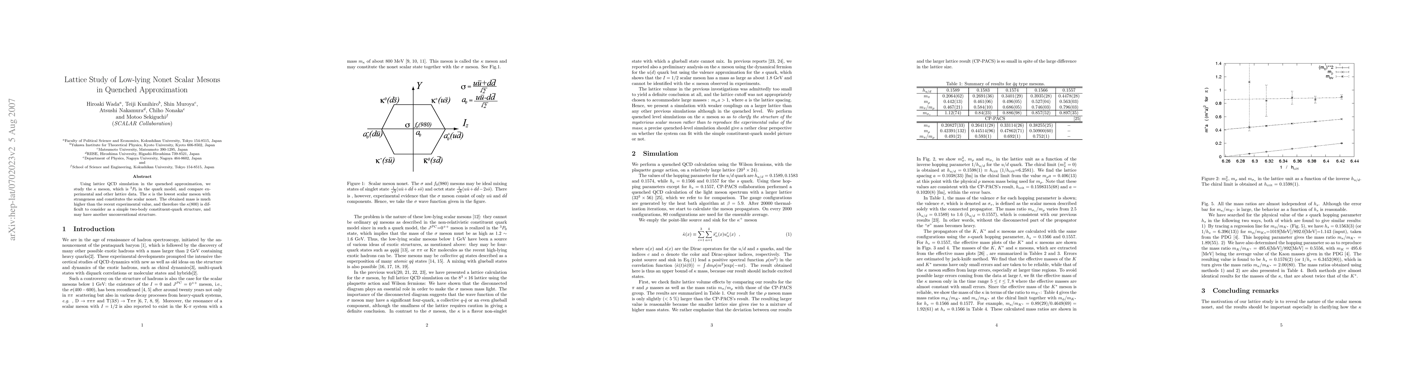 Thumbnail for Lattice Study of Low-lying Nonet Scalar Mesons in Quenched Approximation