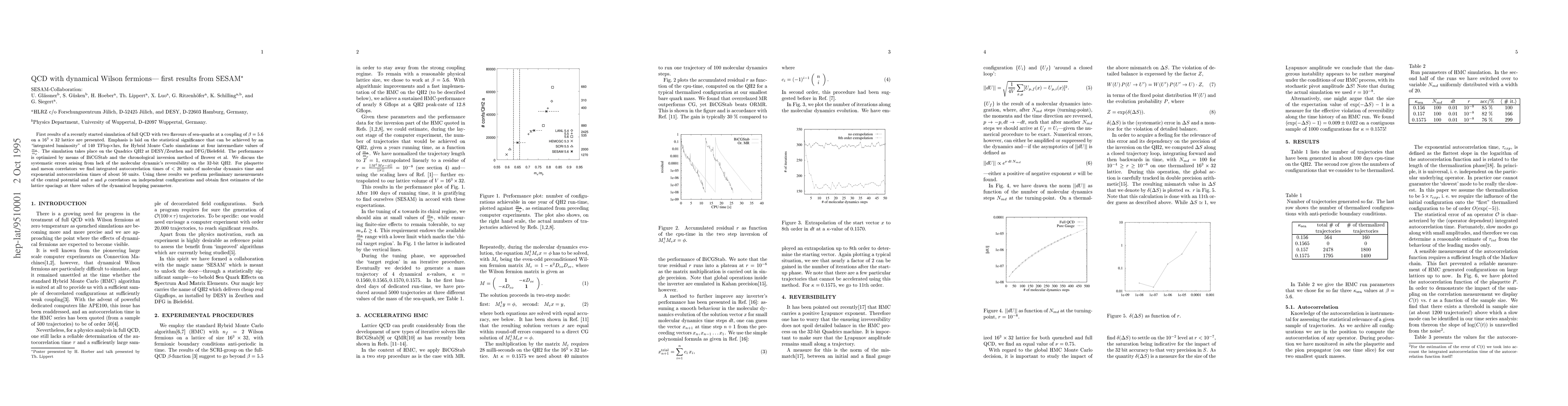 Thumbnail for QCD with dynamical Wilson fermions - first results from SESAM