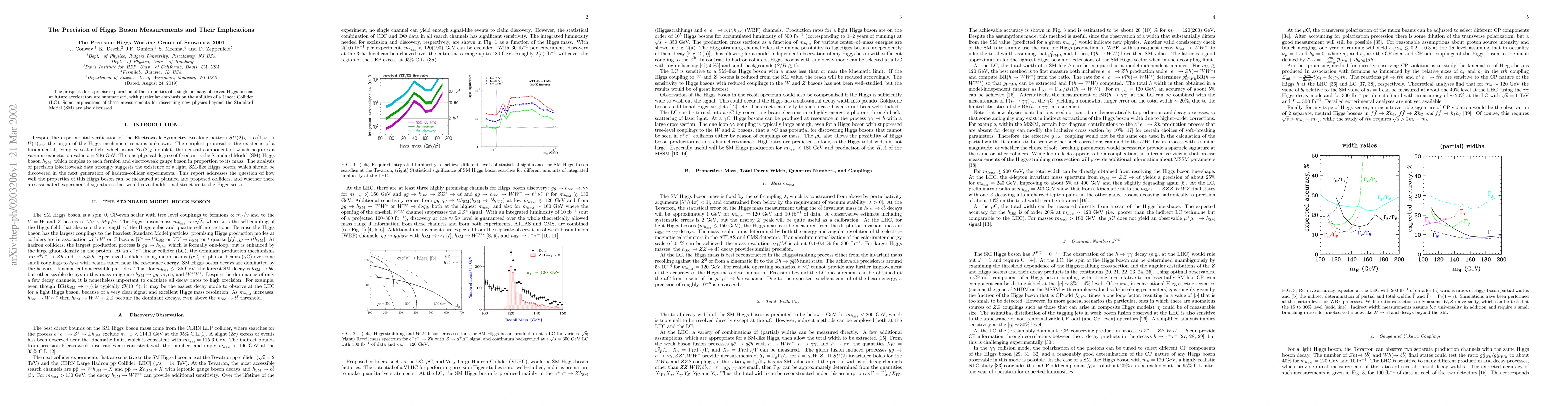 Thumbnail for The Precision of Higgs Boson Measurements and Their Implications