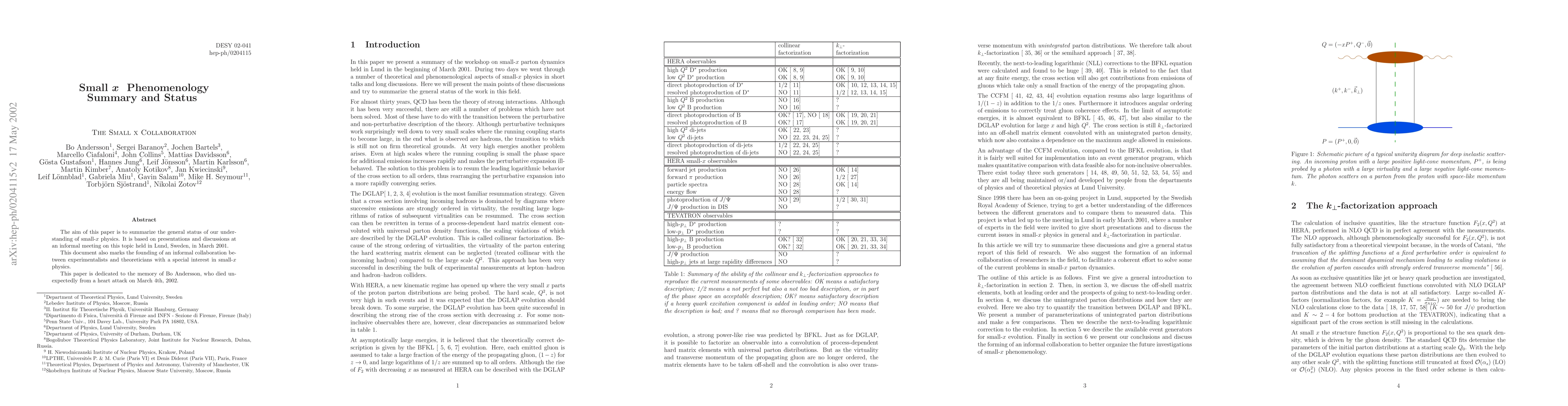 Thumbnail for Small x Phenomenology: Summary and Status