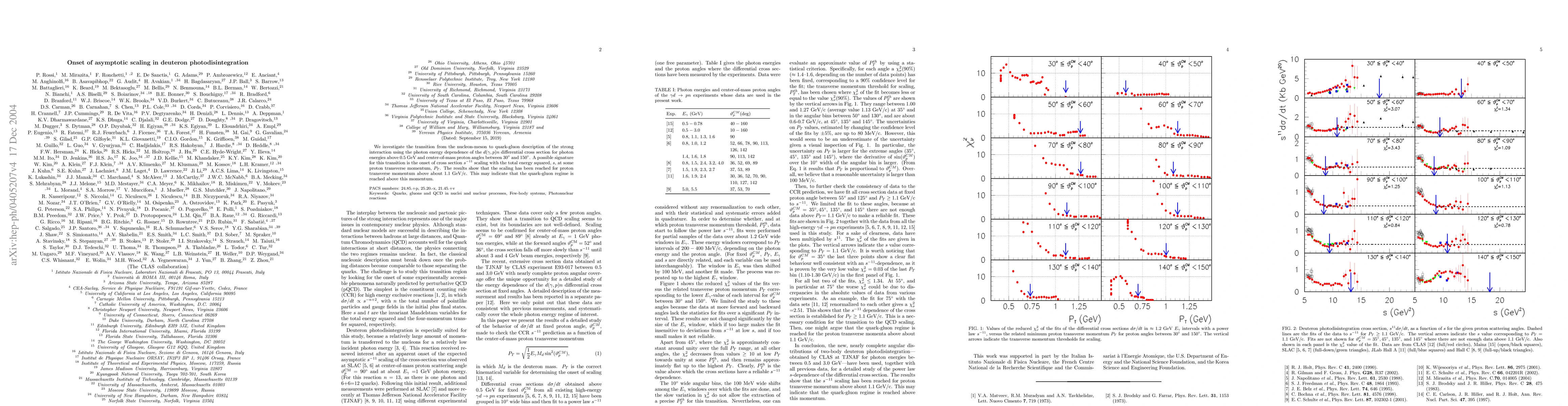 Thumbnail for Onset of asymptotic scaling in deuteron photodisintegration